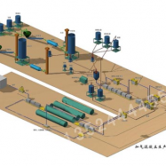 加气混凝土成套设备/加气块生产设备/加气砖设备